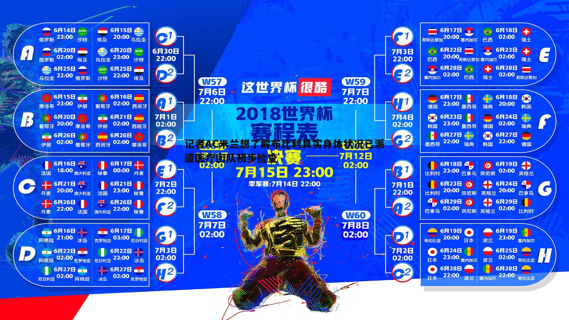 记者AC米兰想了解布比利真实身体状况已派遣医疗团队初步检查